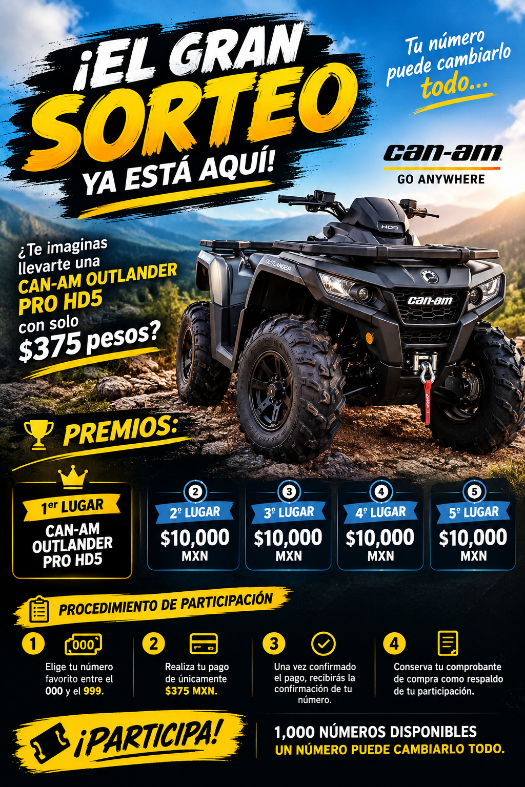 CAN-AM OUTLANDER PRO HD5